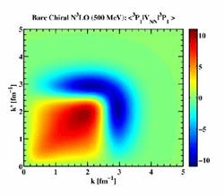 http://www.phy.pku.edu.cn/~frxu/research/mbpt2.jpg